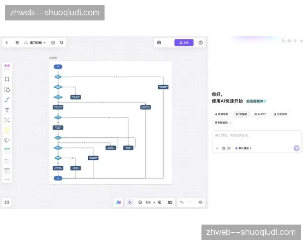 双链路热备机制由手动转向AI判定 信号切换无抖动
